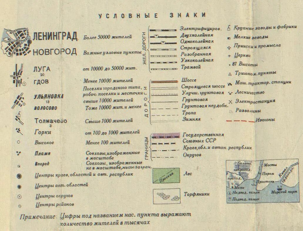 Обозначения на картах линия