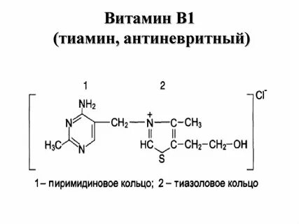 Тиамин витамин в1