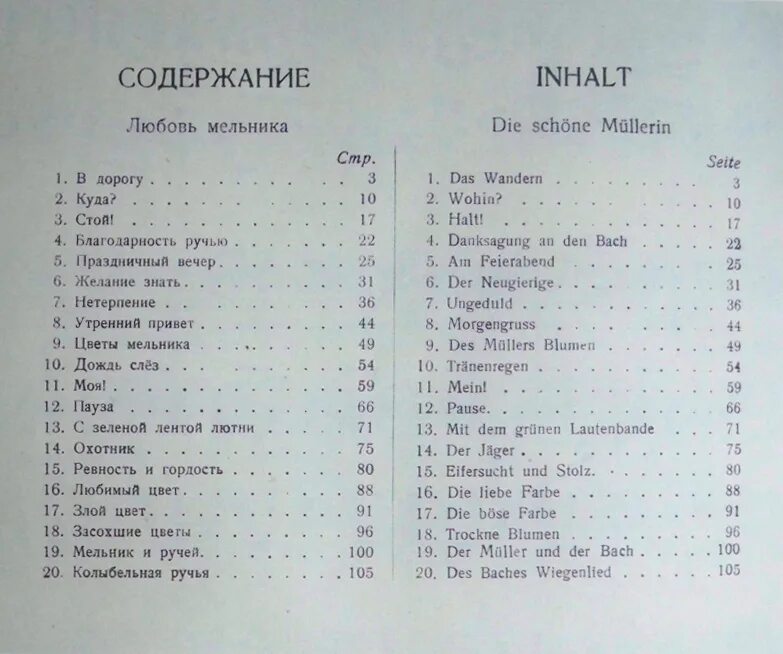 О любви содержание по главам. Колыбельная ручья Шуберт. Шуберт прекрасная мельничиха содержание. Названия песен Шуберта.