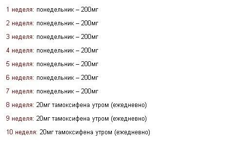 500 миллиграмм это сколько. Тестостерон ципионат дозировка. Тестостерон ципионат Соло. Схема ципионат Тренболон. Курс тестостерона ципионата Соло.