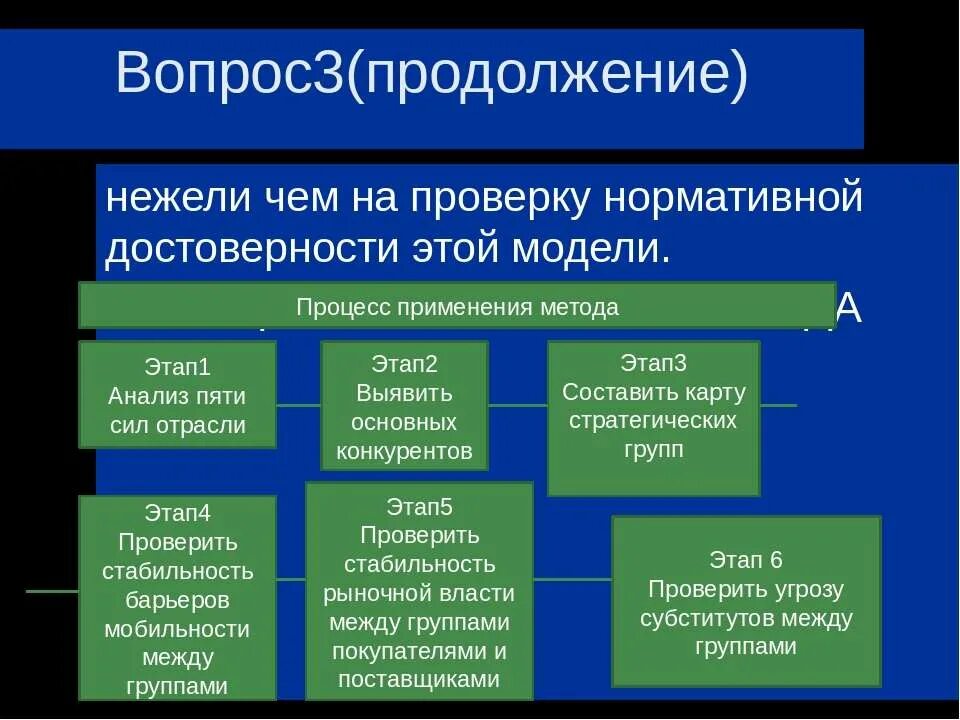 Метод 3 продолжение. Барьеры мобильности. три группы методов доказательства достоверности.