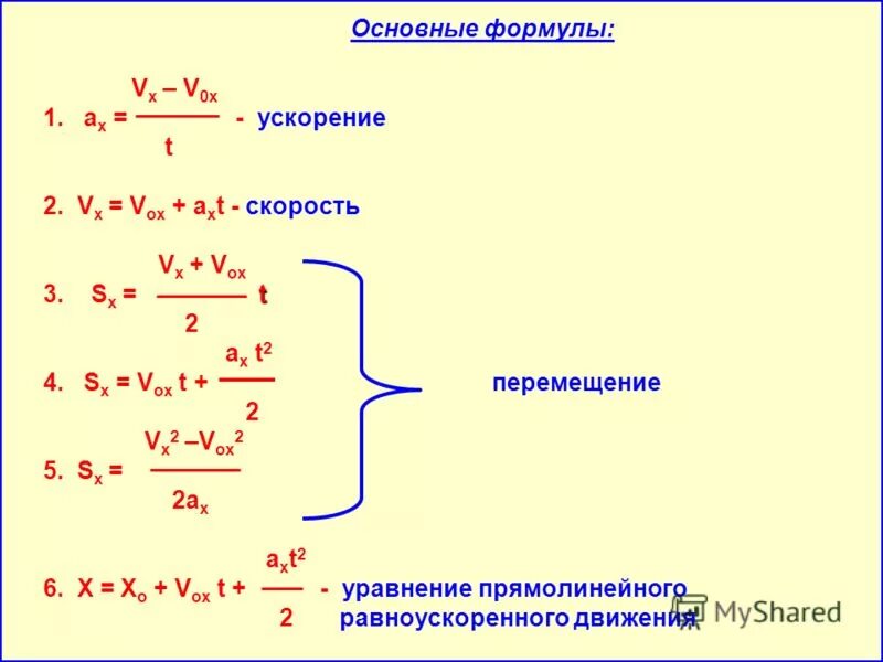 Равноускоренное 9 класс. Формула скорости через ускорение. Нахождение скорости формула с ускорением. Основные формулы ускорения по физике. Формула пути со скоростью и ускорением.