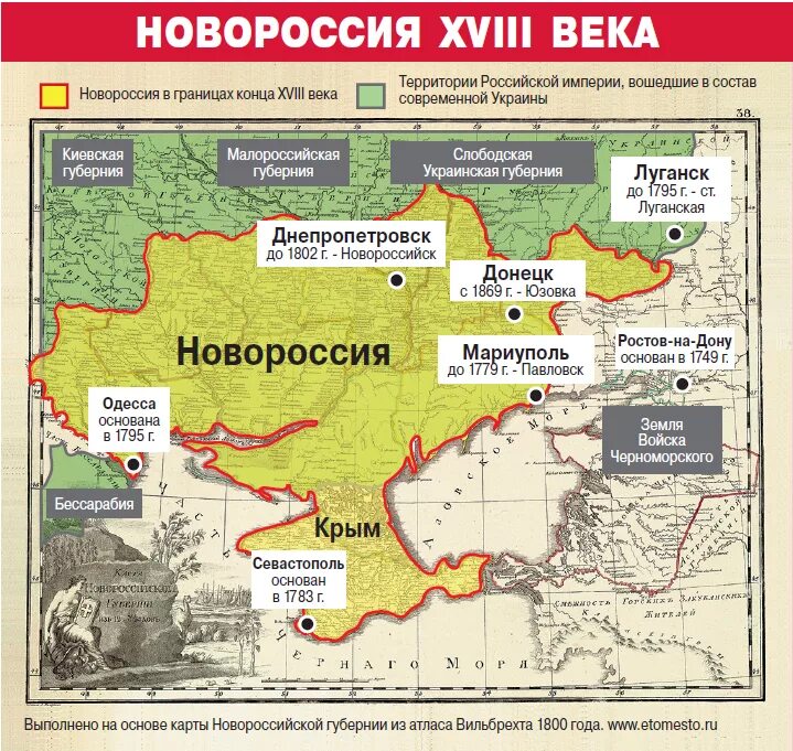 Новороссия карта 19 век. Карта Малороссии и Новороссии в Российской империи. Карта Новороссии 18 века. Карта Новороссии 19 века.