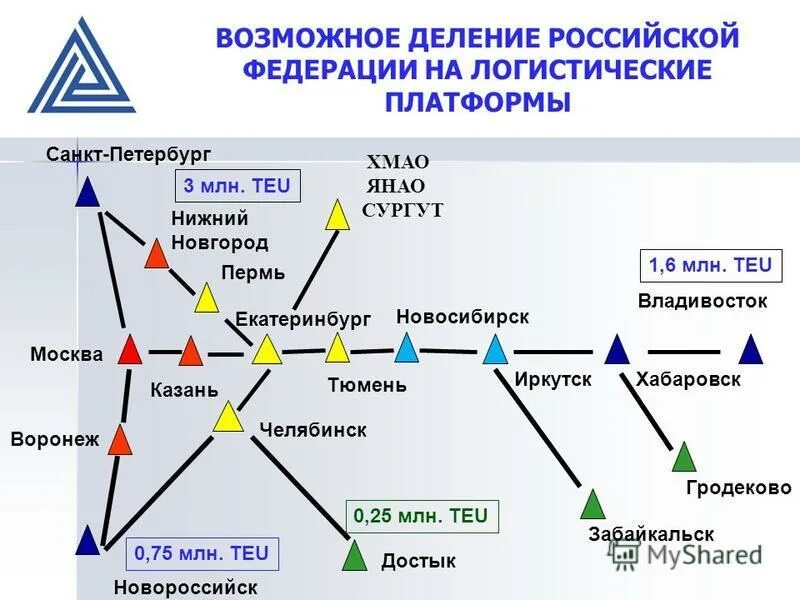 Сети логистики. Логистическая сеть. Логистическая карта для логиста. Карта логистических маршрутов. Международной логистики карты.