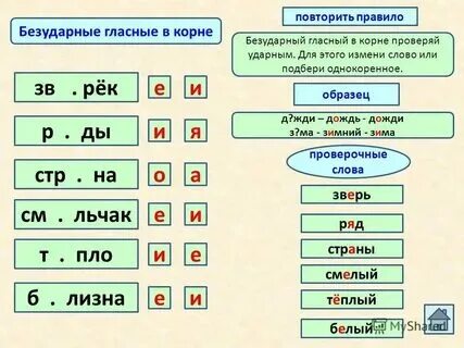 Слова которые начинаются на гласную ударную букву