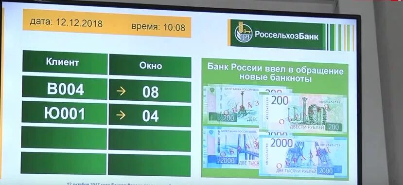 Россельхозбанк купить доллары сегодня