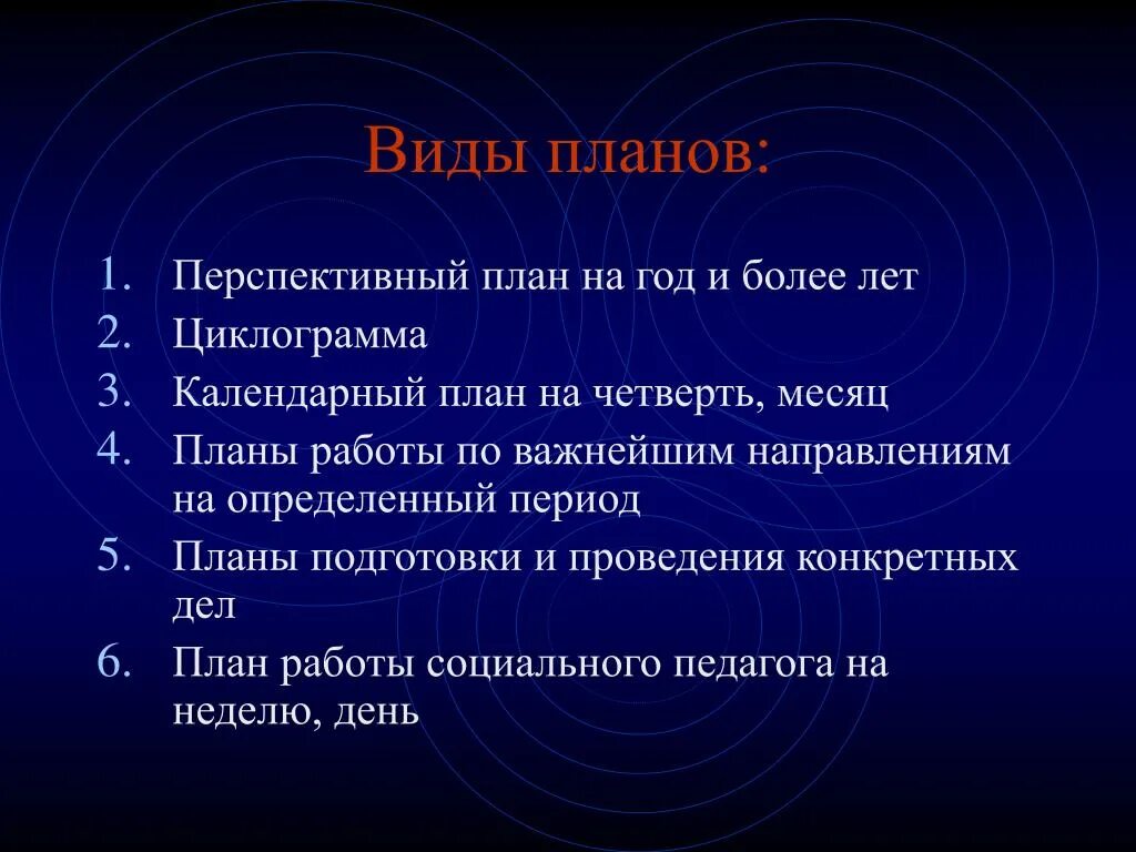 План. Виды планов. Перечислите виды планов.. Планирование виды планов. Виды планов работы.