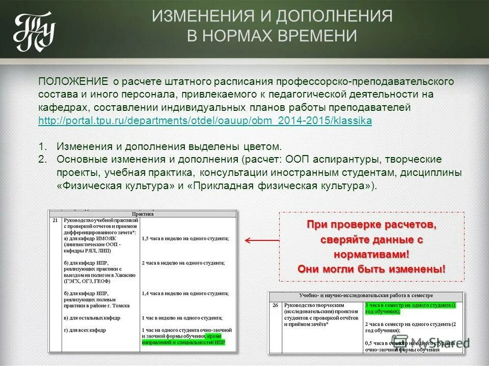 Заработная плата профессорско-преподавательского состава. Звания преподавательского состава вузов. Должности и оклады. Положение о должностях профессорско преподавательского состава. Таблицы по анализу профессорско-преподавательского состава.