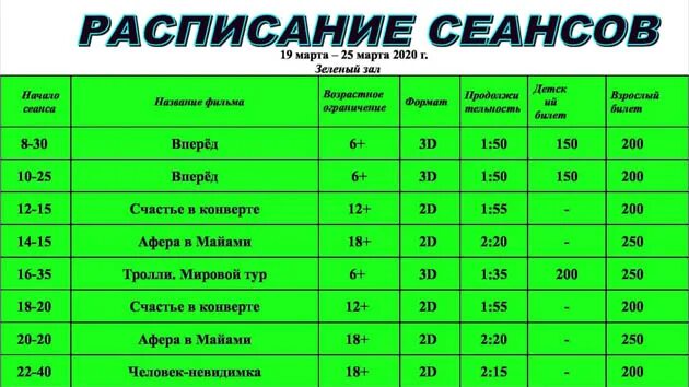 Киров афиша расписание на завтра. Кинотеатр Дружба расписание. Афиша кинотеатра. Кинотеатр Дружба Кормиловка.