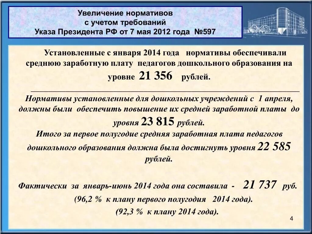 Майский указ повышение зарплаты. Указ президента о повышении зарплаты. Указ президента о зарплате педагогов дошкольного образования. Майские указы президента о повышении зарплаты учителям. Майский указ президента 2012 о заработной плате педагогов.