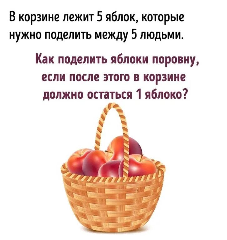 В двух корзинках было поровну яблок. В двух корзинках было поровну яблок. Сколько яблок на дереве и в корзинке. Разложи поровну. Задача про яблоки.