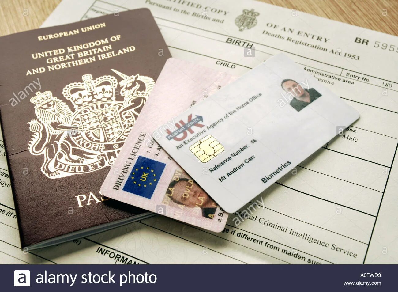 Identity certificate. Identity Certificate(ic) Passport. Identification document no. Примеры.