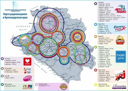 Дорожное какая волна
