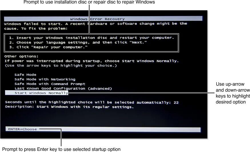 Как исправить ошибки компьютера windows 7. Error виндовс. windows 7 error. виндовс еррор рекавери. ошибка windows 7.