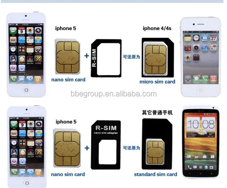 Айфон 6 сим. Nano SIM iphone. Iphone 15 Nano SIM. Нано сим для айфона. Iphone 13 Nano SIM.