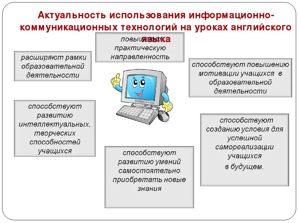 Информационные и коммуникационные технологии в образовании. ИКТ технологии на уроке. Информационно-коммуникационные технологии на уроках. Информационные технологии на уроках технологии. Использование информационных технологий на уроках