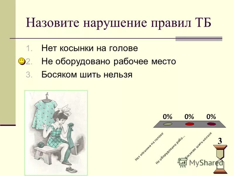 Сбоем называется. Сбоем называется
