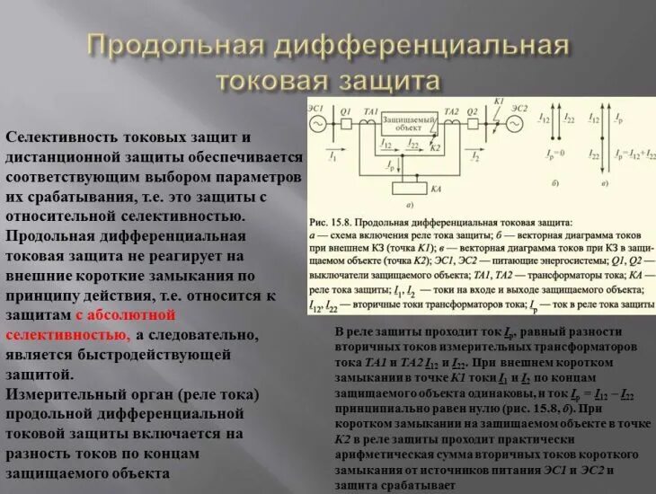 Основы релейной защиты