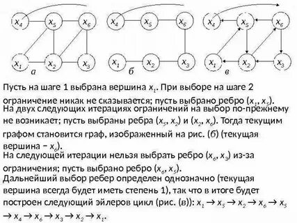 Графа страницы