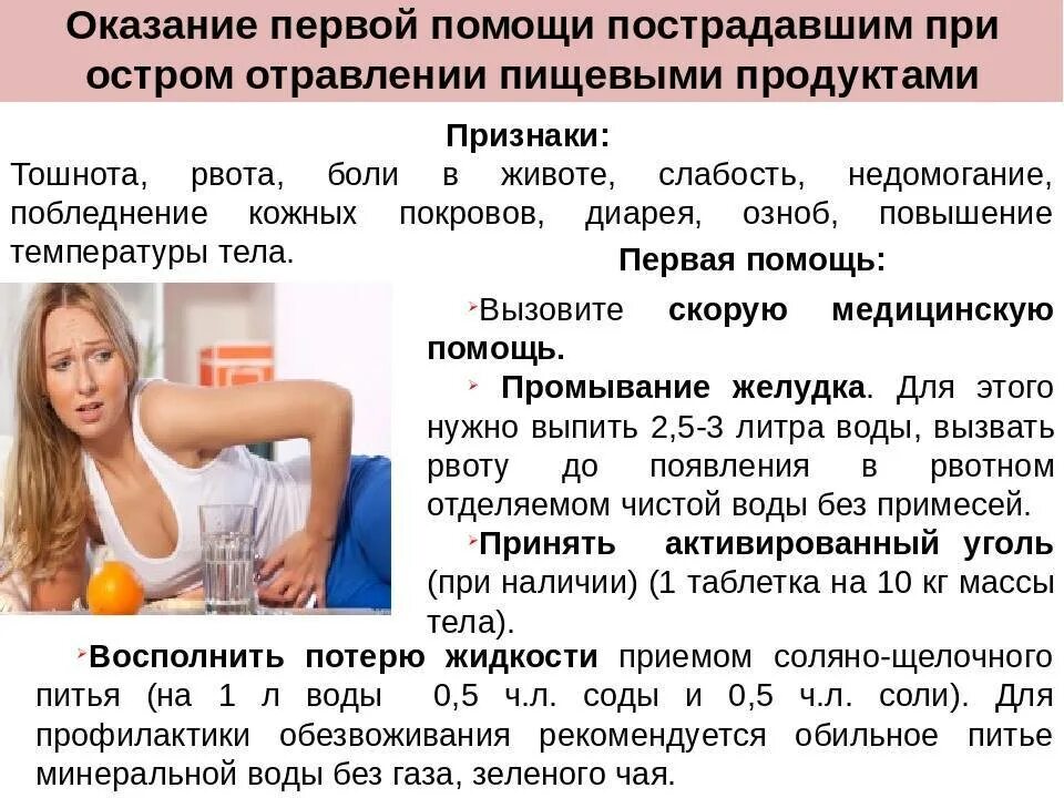 Отравился тошнит