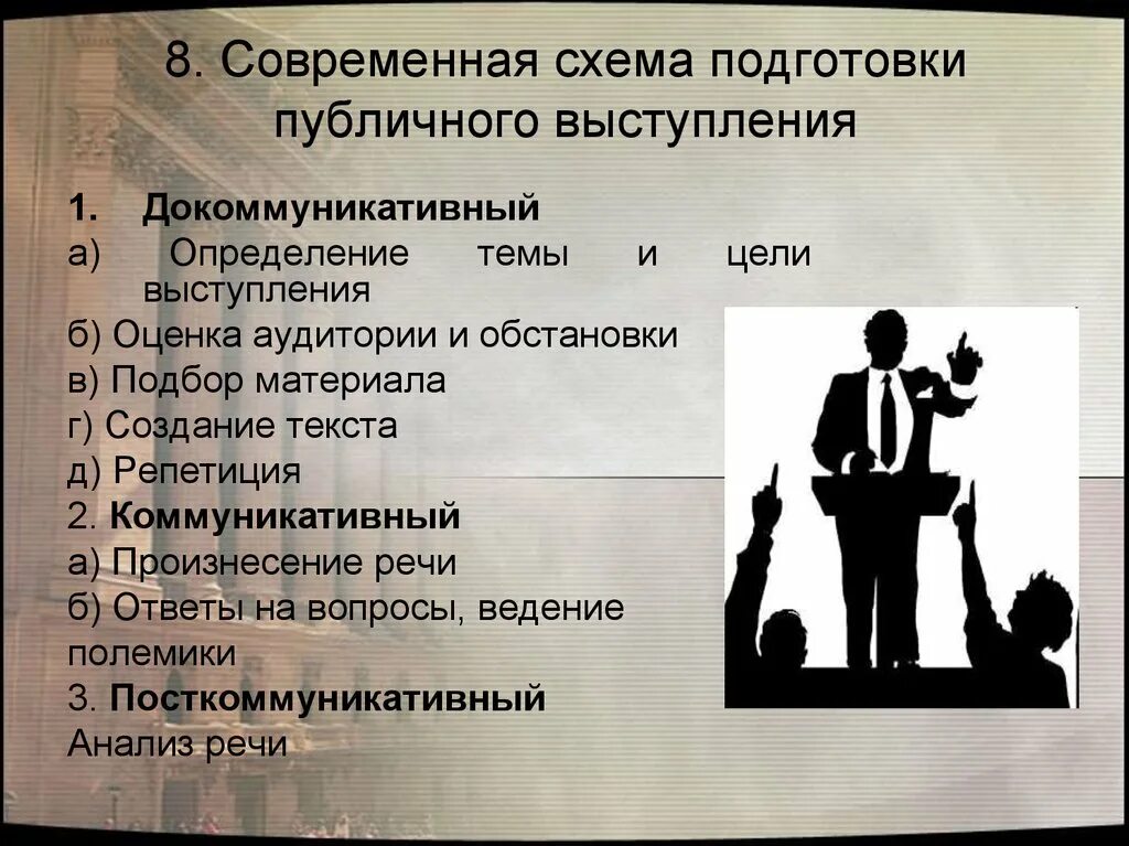 Схема подготовки к публичному выступлению. Цель публичного выступления. Схема подготовки публичного выступления юриста. Этапы публичного выстцп. Публичное выступление 10 класс русский