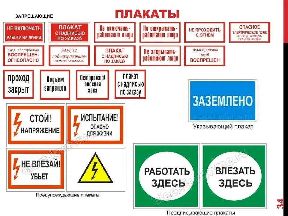 Таблички по электробезопасности. Запрещающие плакаты. Предупреждающие таблички по технике безопасности. Плакаты и знаки электробезопасности.