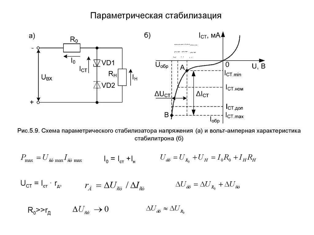 Как рассчитать какой нужен стабилизатор. Схему параметрического стабилизатора напряжения на стабилитроне. Схема стабилизации напряжения на стабилитроне. Стабилизатор тока для стабилитрона схема. Стабилизаторы напряжения и тока коэффициент стабилизации.