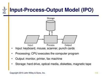 Output row