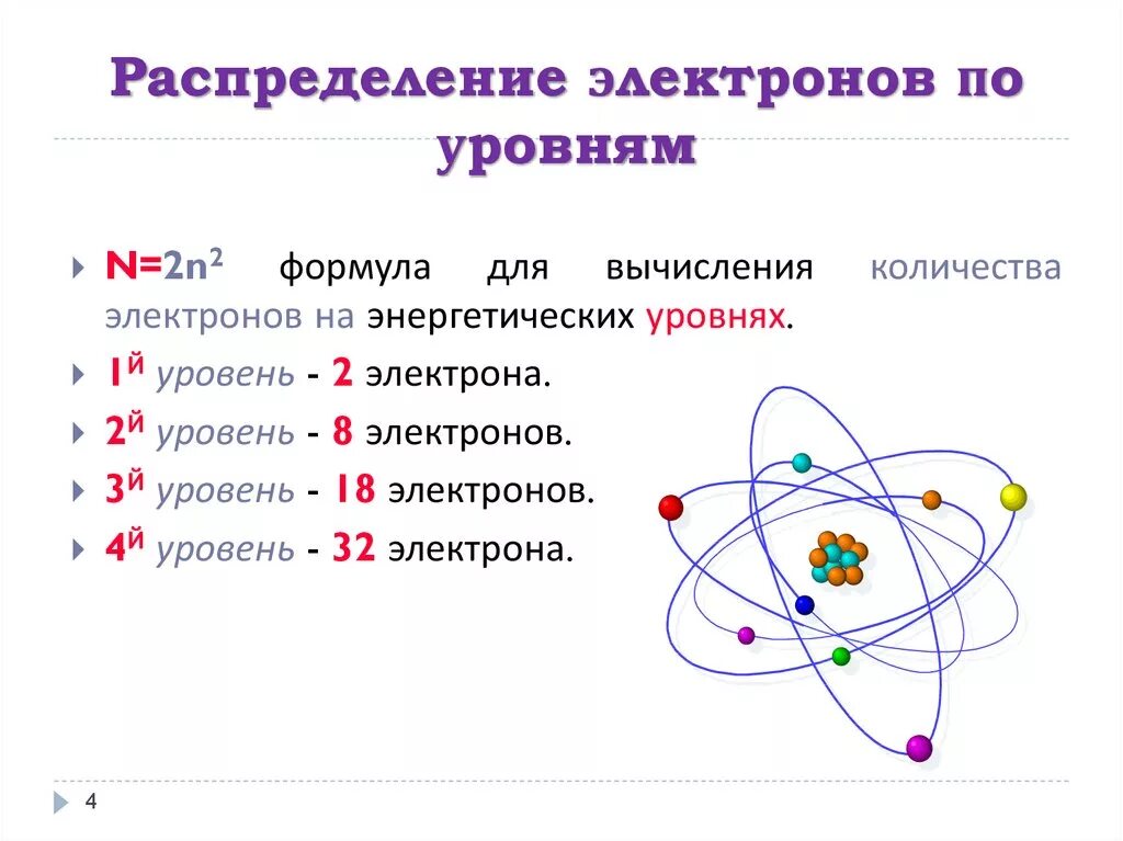 Расположены на 1 уровне. Распределение электронов по энергетическим уровням. Электроны по энергетическим уровням. Кол во электронов. Количество электронов на орбиталях.