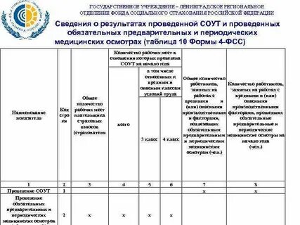 Список работников подлежащих обязательному осмотру