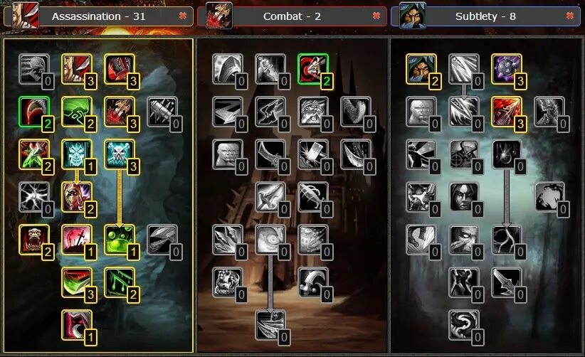 билд талантов разбойник вов 3. 3. 3 4. армс воин пвп катаклизм. вов рога ветка талантов.