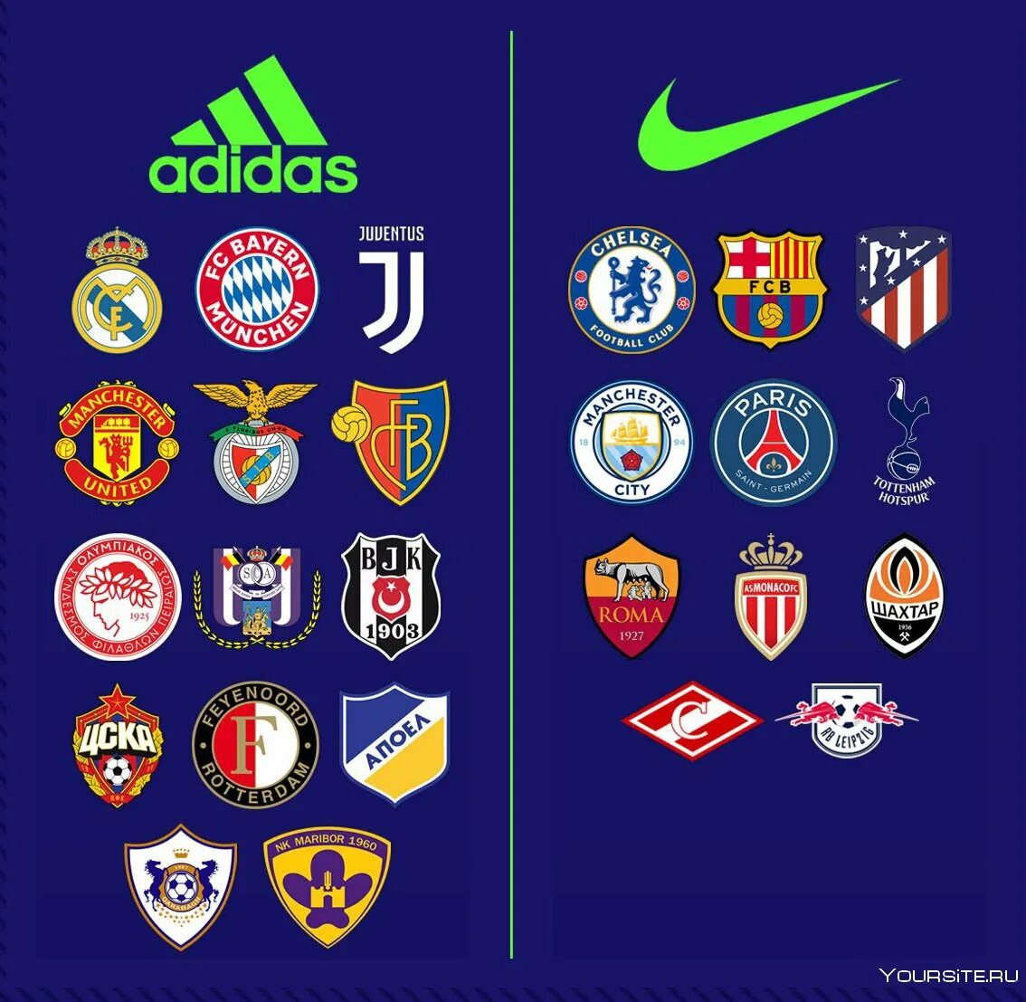 Футбольный клуб. Эмблемы футбольных команд. Логотипы футбольных клубов. Герб футбольного клуба. Полное название клуба