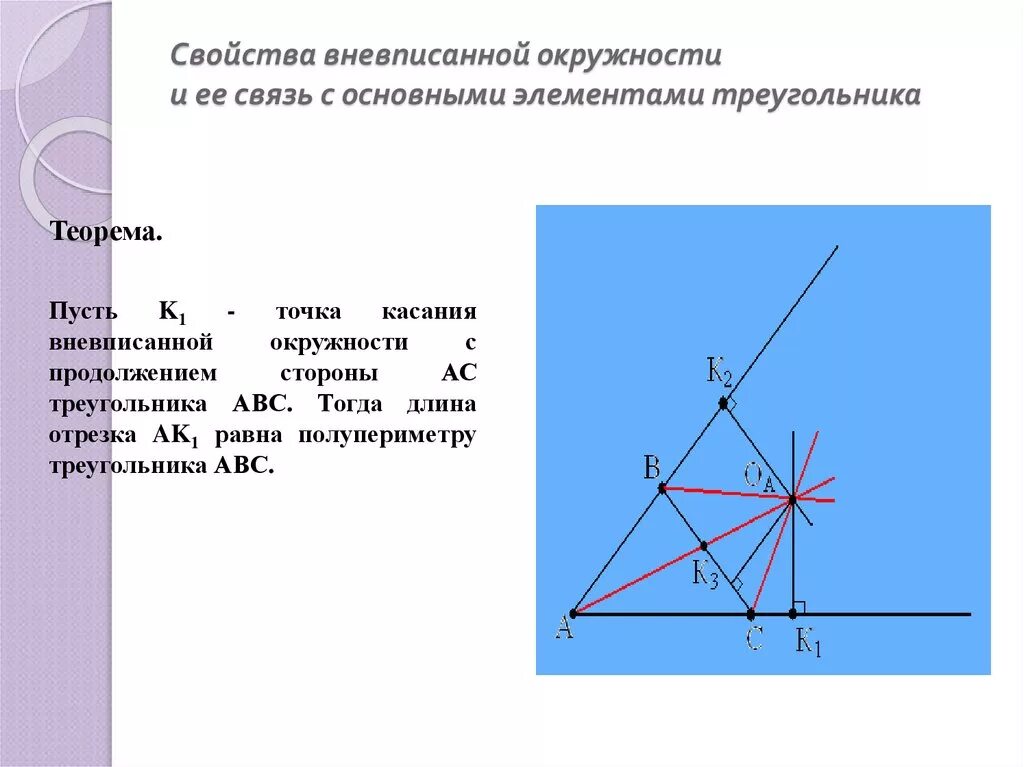 Теорема о центре вневписанной окружности. Теорема о вневписанной окружности треугольника. Свойство вне вписаной окружности. Свойства вневписанной окружности