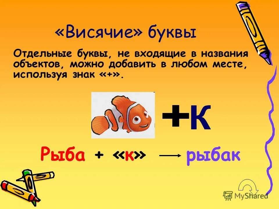 Как называются входящие буквы. Ребусы примеры. Составитель ребусов. Как составлять ребусы пример. Способы составления ребусов.