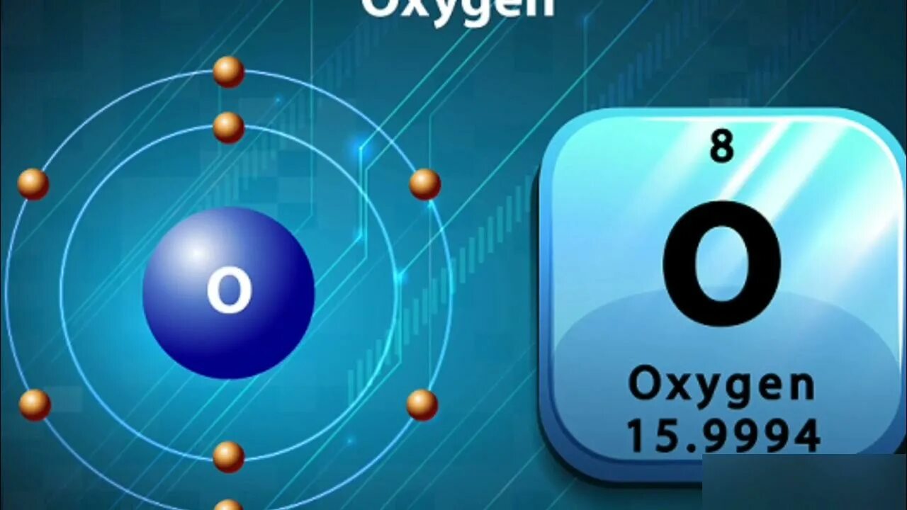 Символ элемента кислород. Кислород. Oxygen элемент. Кислород Оксиген. Кислород химический элемент.