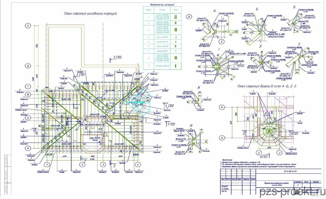 Цветная маркировка диодов кд221. Диод кд102а схема. Цветовая маркировка диодов 522. Цветная маркировка диодов кд209. Кд103 диод характеристики.