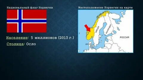 Географическое положение греции и норвегии