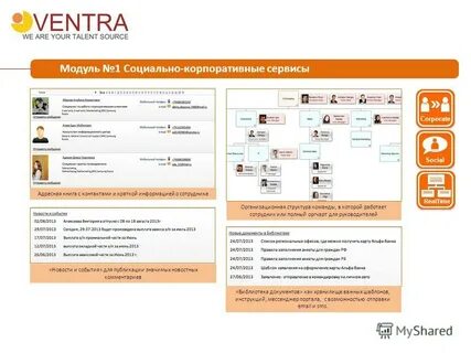 Вентра