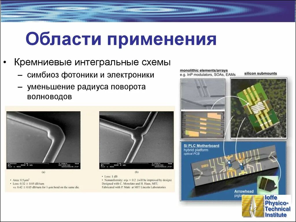 В каких областях деятельности человека применяется нанофотоника. Области применения фотоники и нанофотоники. фотоника презентация. применяется фотоника и нанофотоника. волноводы презентация.