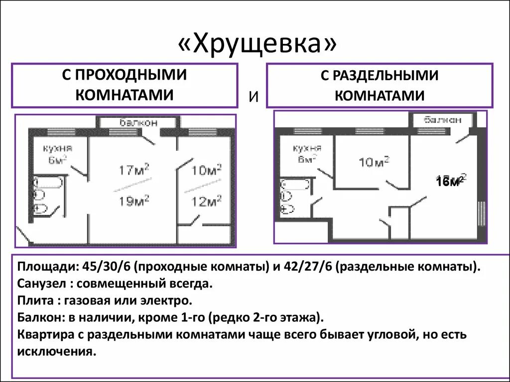 Метр квадратный при расселении. Планировка хрущёвки 2 комнаты метраж. Хрущёвки планировки 2х комнатной 41кв. Хрущевка двушка планировка с размерами. План БТИ хрущевка двухкомнатная.