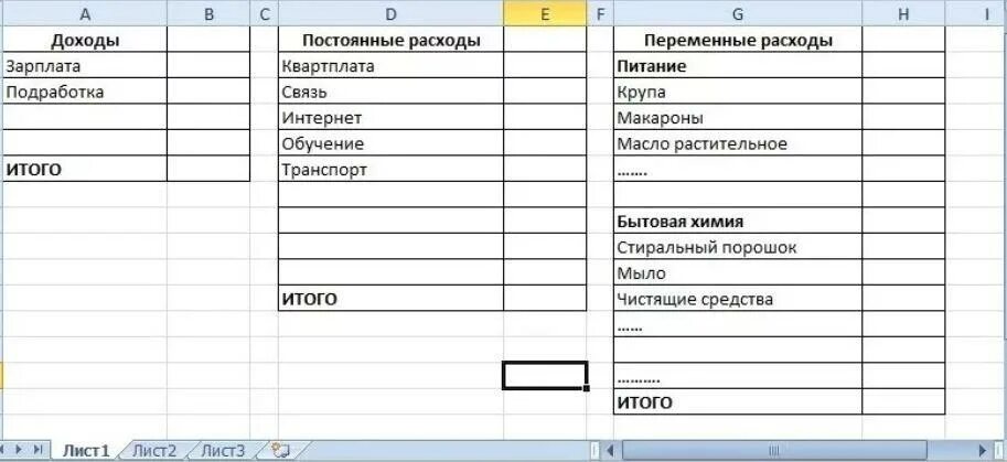 Как научиться копить и не тратить. Как экономить деньги и копить при маленькой зарплате таблица. Как правильно экономить деньги и копить таблица. Как научиться экономить деньги и копить. Таблица экономии денег.