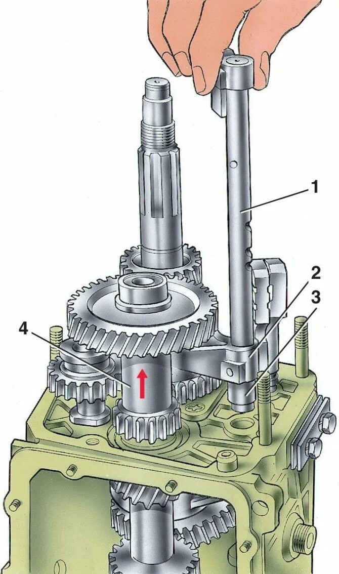 Как разобрать кпп ваз. КПП ВАЗ 2107 5 передача. Фиксатор пятой передачи ВАЗ 2107. Синхронизатор 5 передачи ВАЗ 2107. Пятиступенчатая коробка ВАЗ 2107.