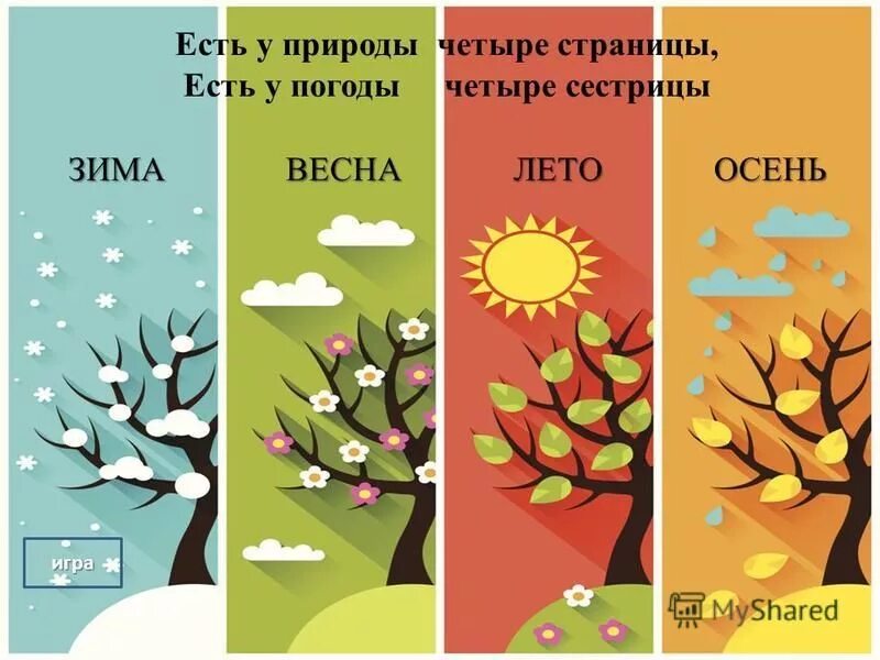 Четыре времени года. Лето осень зима Весенняя. Зима лето групп