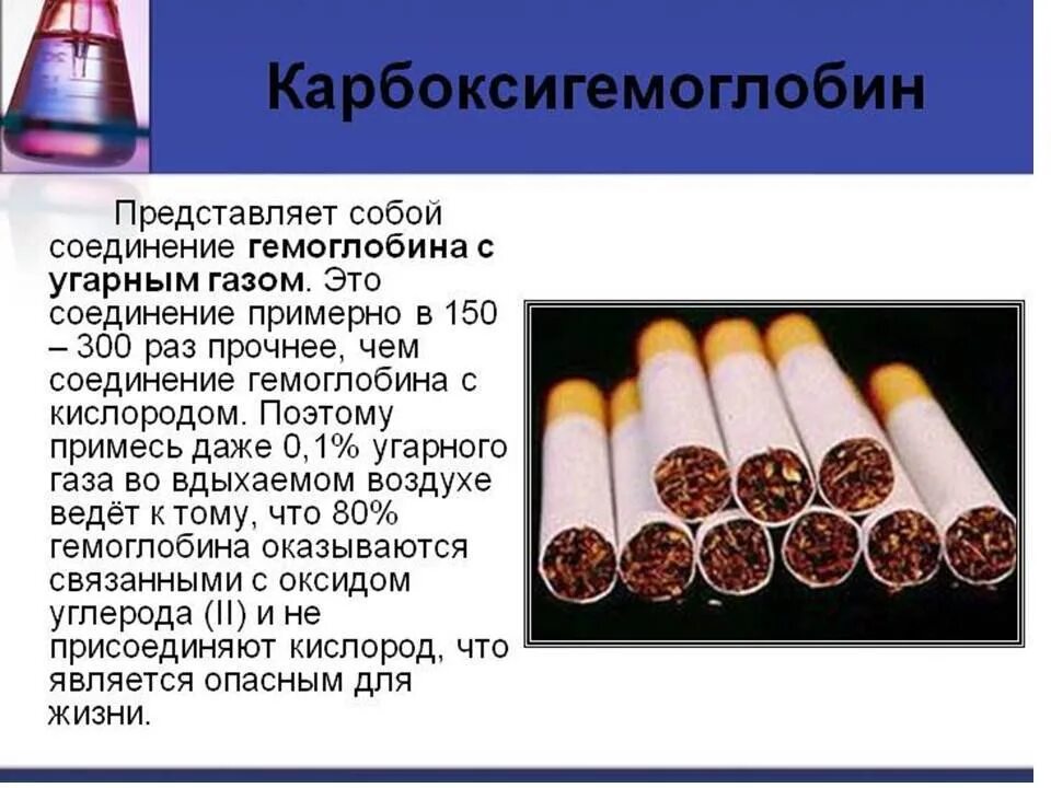 Как называется соединение гемоглобина с углекислым газом. Карбоксигемоглобин. соединение угарного газа с гемоглобином. карбоксигемоглобин это соединение. гемоглобин и карбоксигемоглобин.