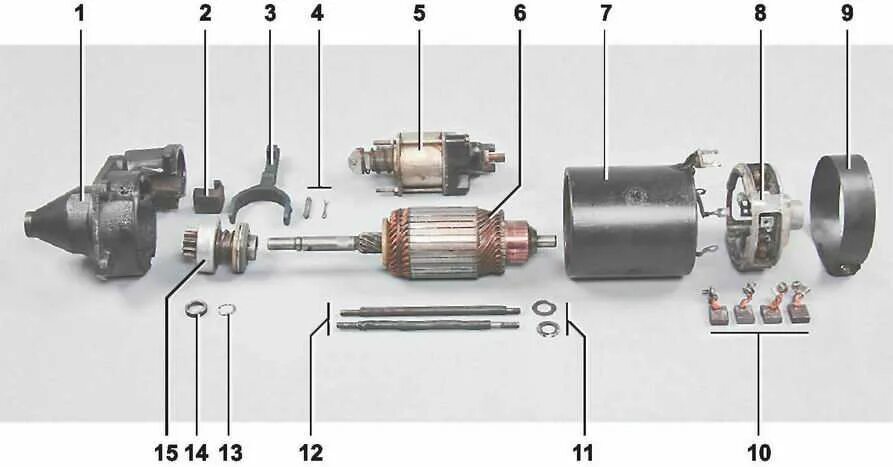 Сборка стартера ваз. Стартер ВАЗ 21213 В разборе. Стартер 21213 редукторный схема. Стартер ВАЗ Нива 21213. Стартер редукторный ВАЗ 21213 схема.