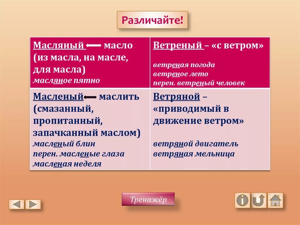 Правило масляный и масленый. Масленый и масляный различие. Ветреный масляный. Масляный или масленный правописание. Как правильно масляный или масленый