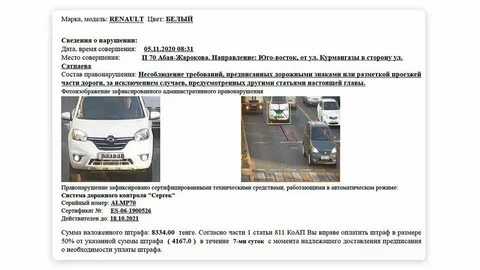 Сколько штраф за переход на красный
