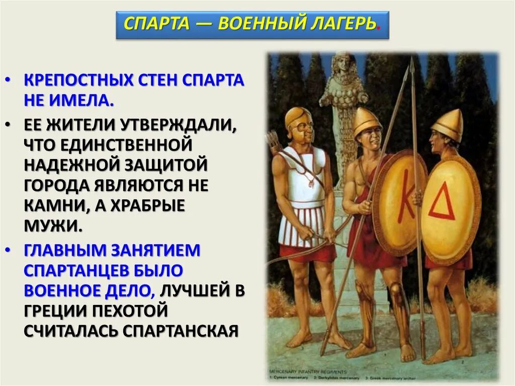 Древняя Спарта военный лагерь. Спарта военный лагерь в древней Греции. Спарта военный лагерь 5 класс. Спарта военный лагерь история 5.