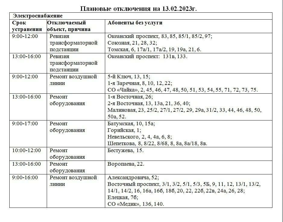 Вл отключения света владивосток сегодня