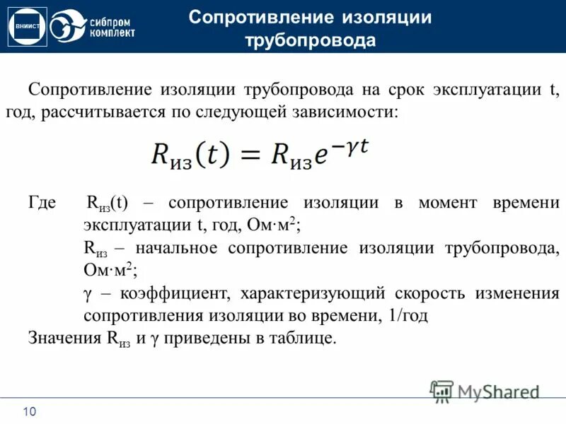 Сопротивление изоляции цена